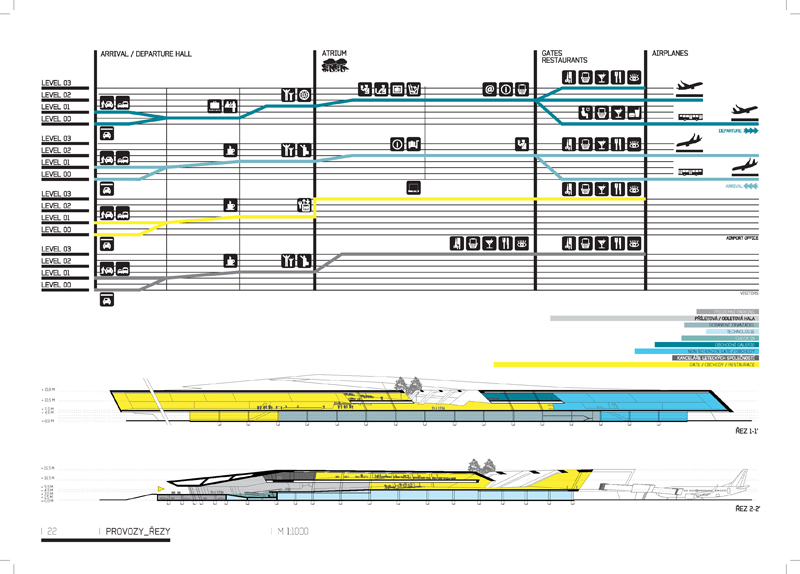 BOOK Aero airport (1)_Page_22