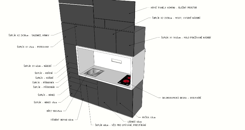 DUK_KUCHYNĚ_ SCHEMA 1